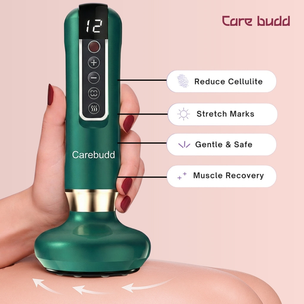 Carebudd™ Anti-Cellulite Suction Cup