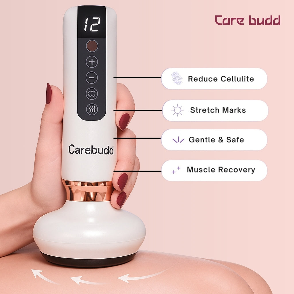 Carebudd™ Anti-Cellulite Suction Cup