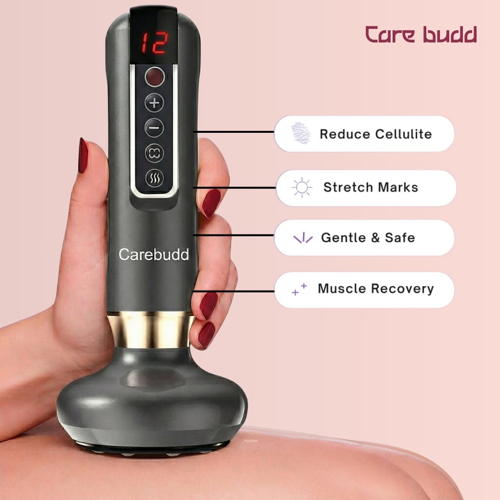 Carebudd™ Anti-Cellulite Suction Cup