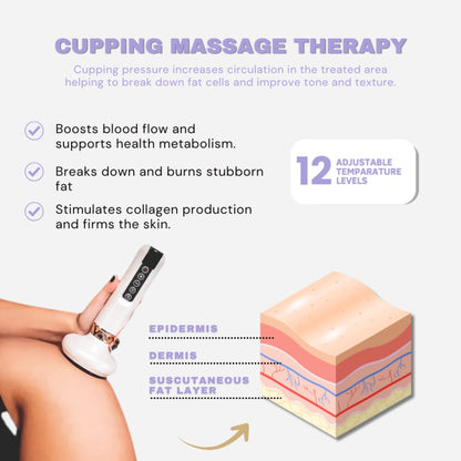 Carebudd™ Anti-Cellulite Suction Cup draft